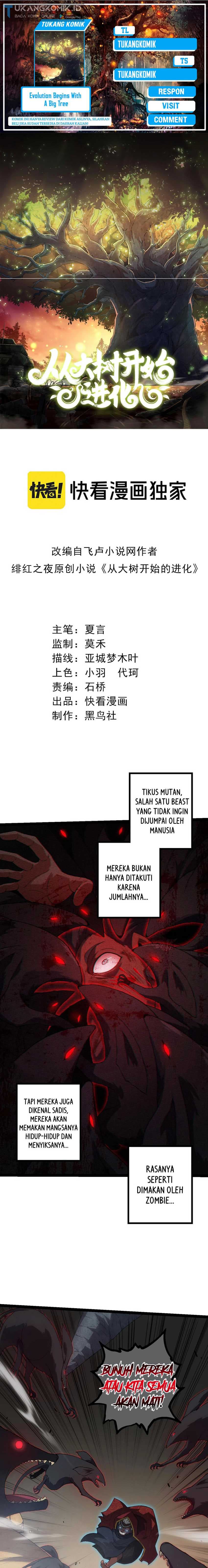 Halaman 1